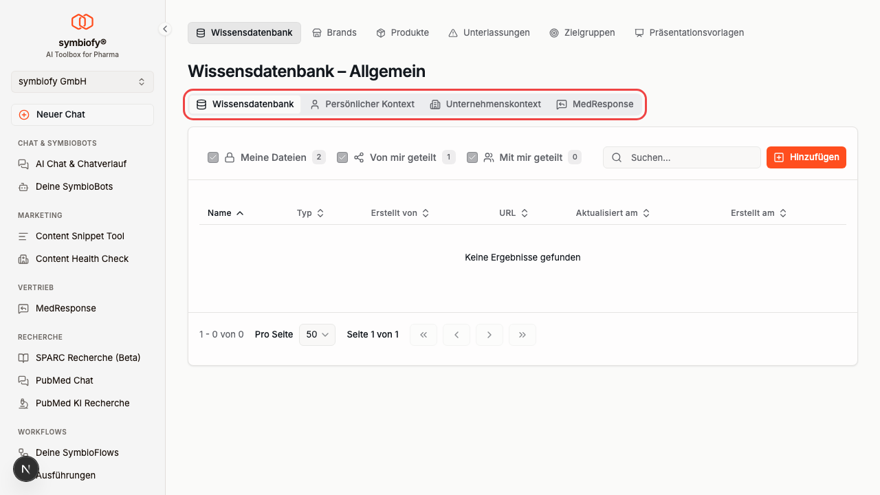 Kontext-Tabs