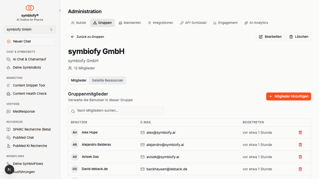 Gruppenmitglieder