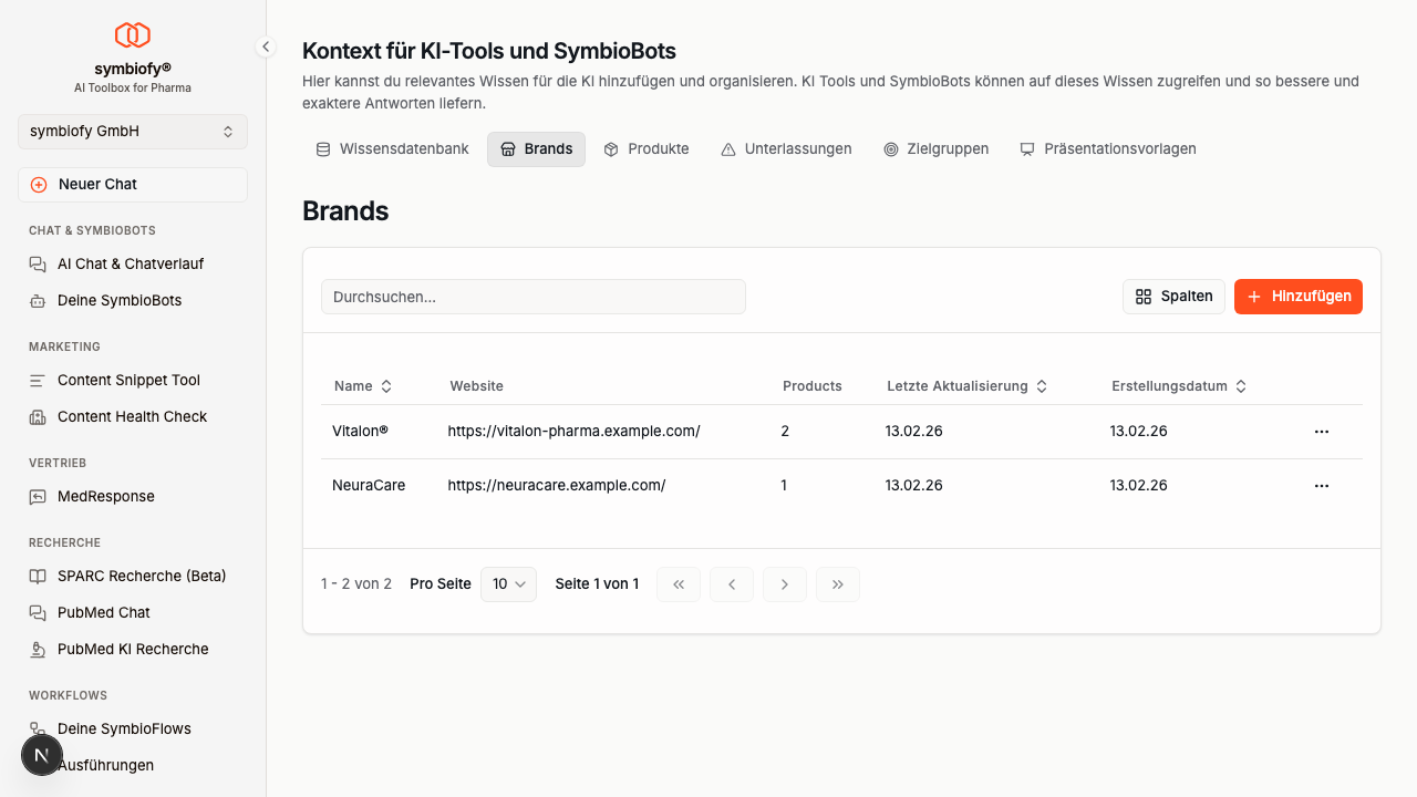 Konfiguration Übersicht