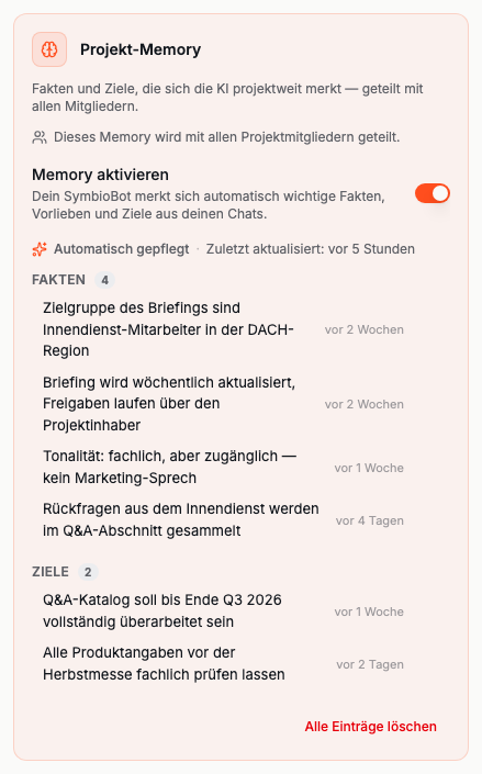 Abschnitt Projekt-Memory mit Fakten und Zielen