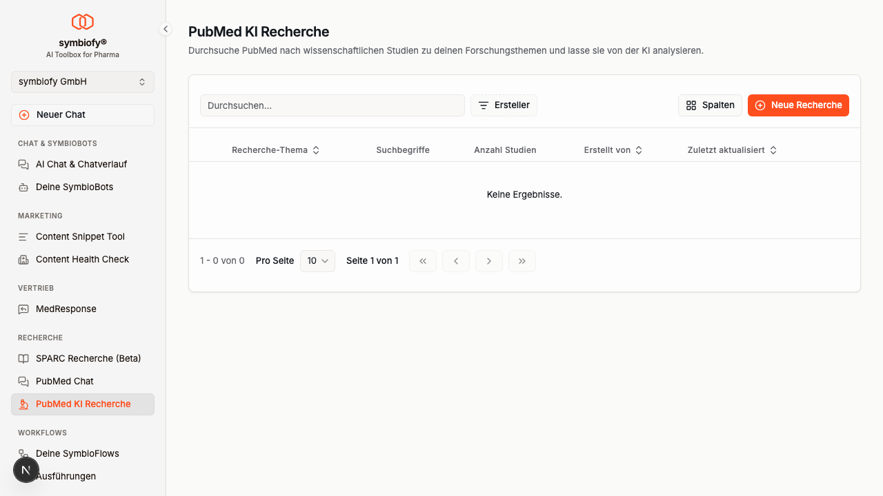 Suchbegriffe prüfen