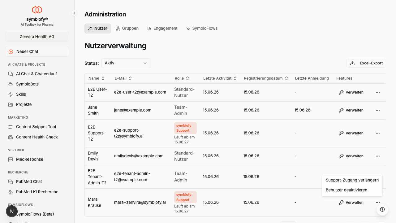 Aktionsmenü mit „Support-Zugang verlängern" und „Benutzer deaktivieren"
