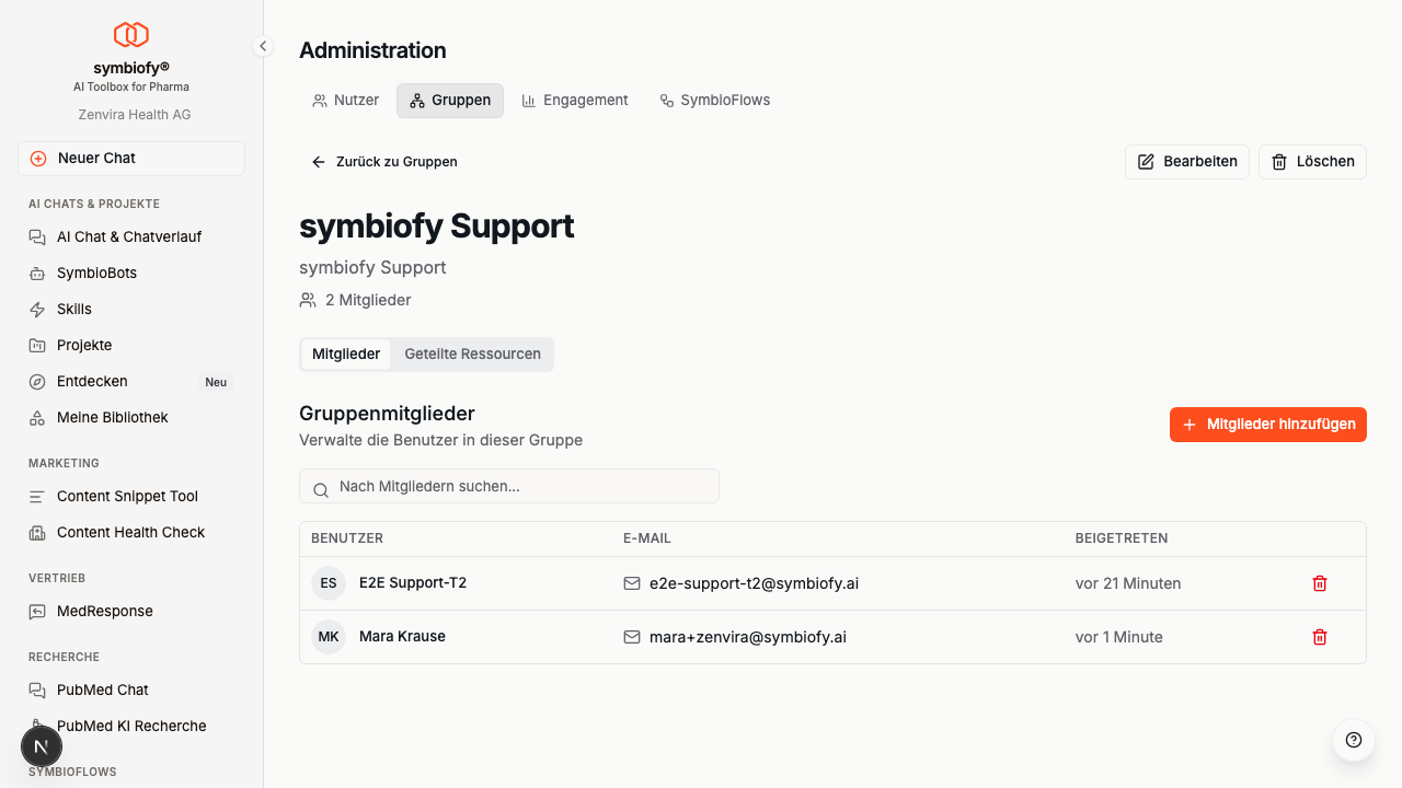 Gruppe „symbiofy Support" mit der Mitgliederliste der aktiven Support-Zugänge