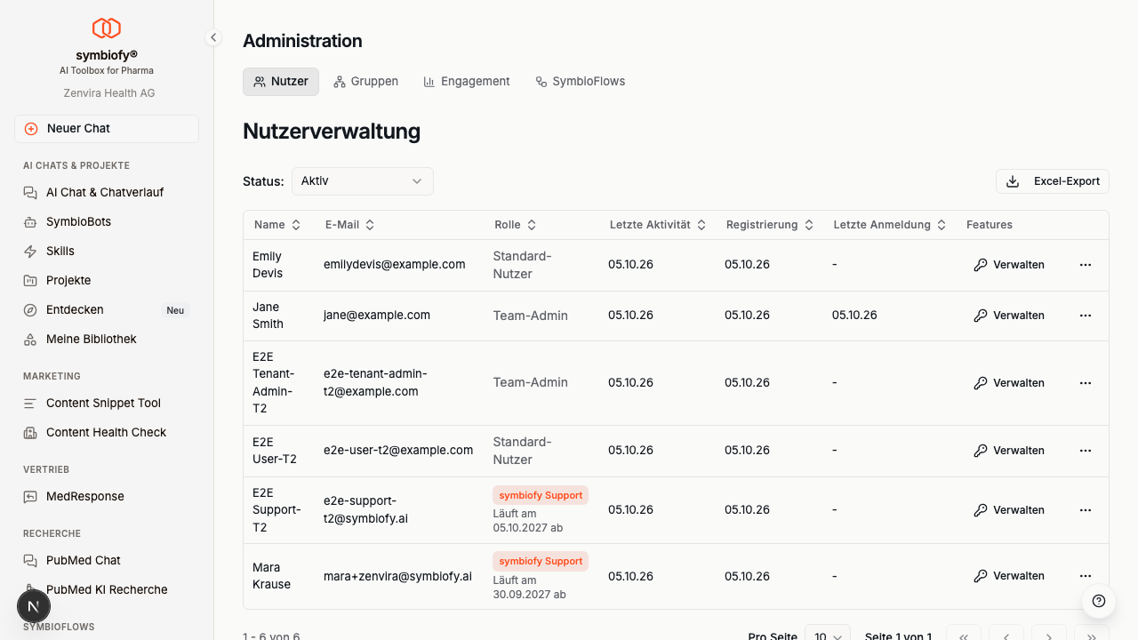 Benutzerliste mit einem symbiofy Support-Eintrag und Zugangsdauer