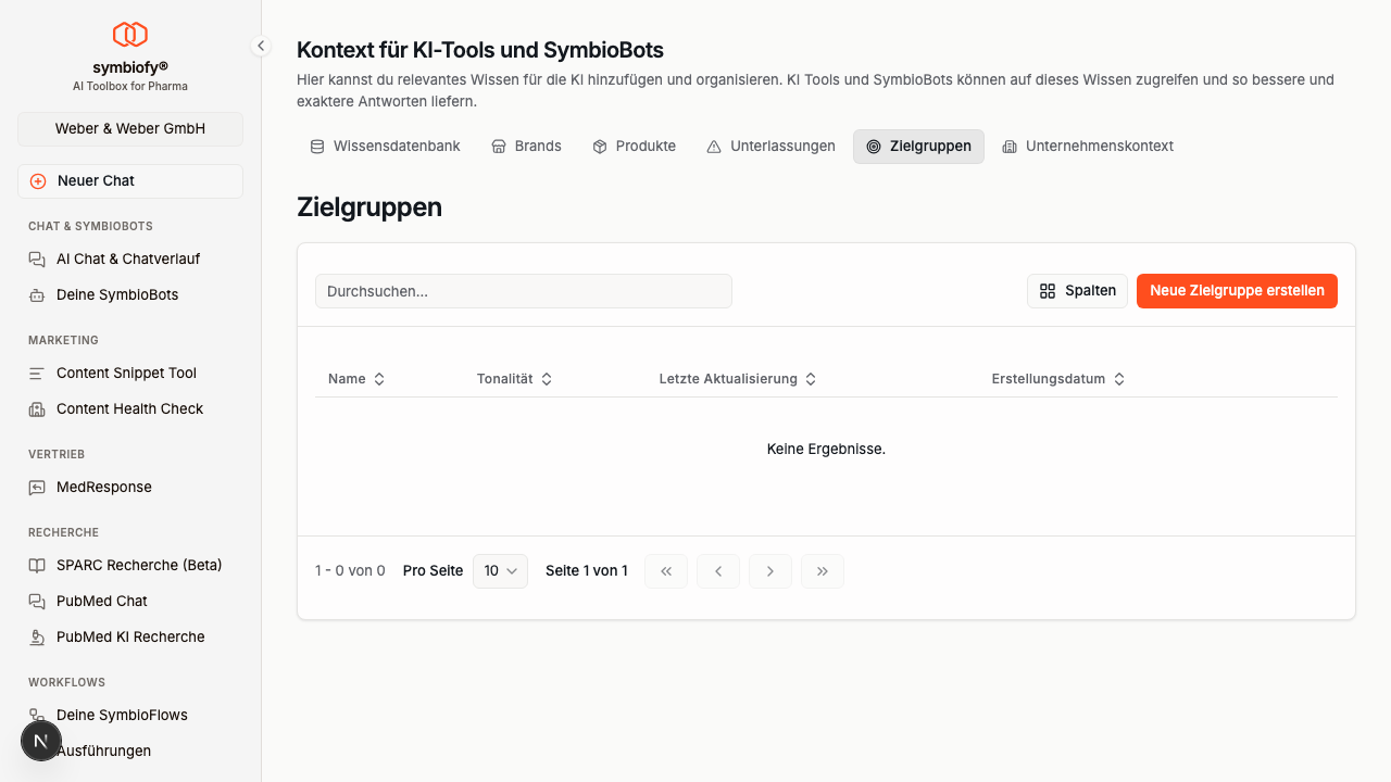 Zielgruppen Übersicht