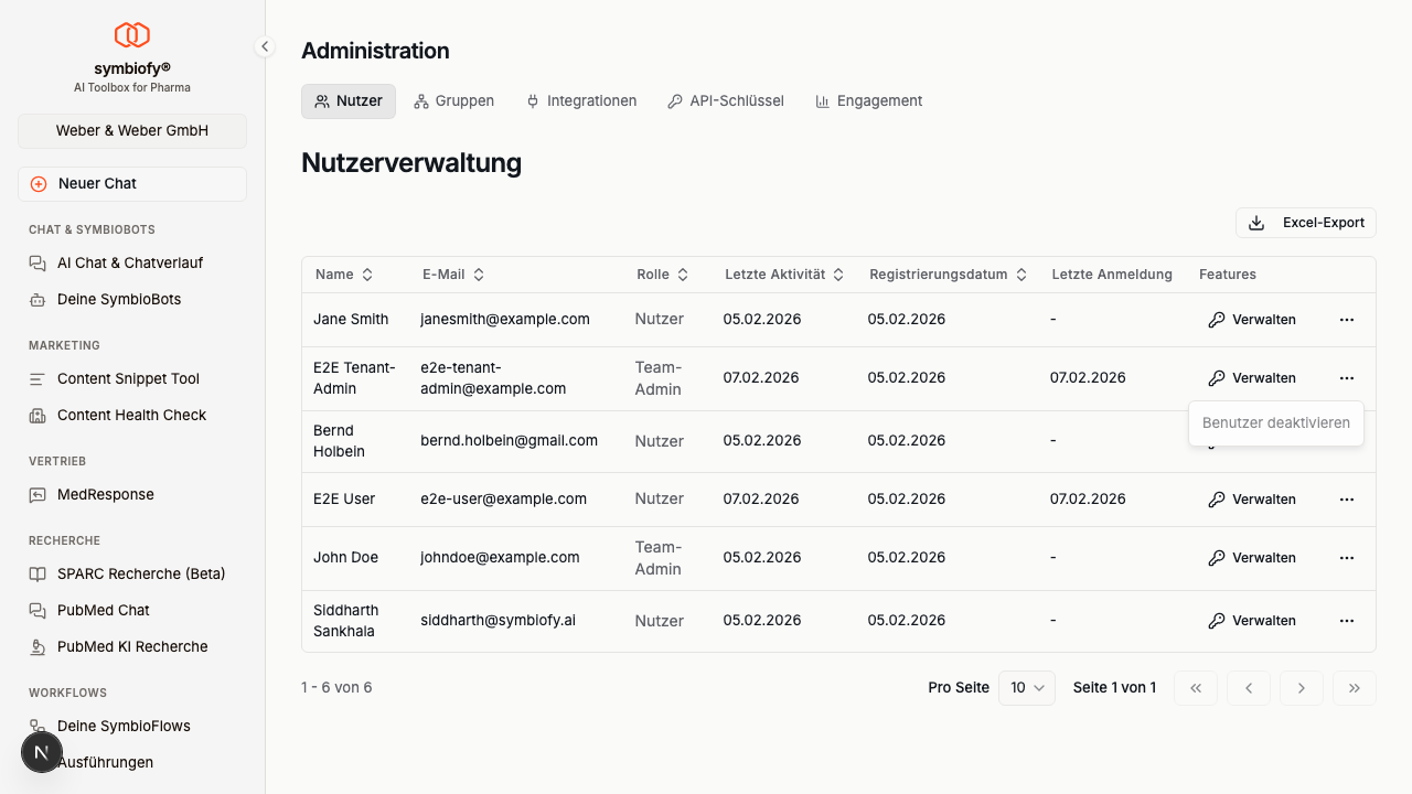 Benutzer-Aktionsmenü